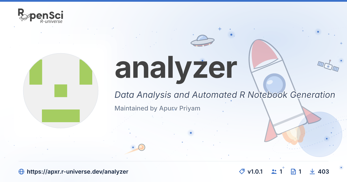 analyzer: Data Analysis and Automated R Notebook Generation